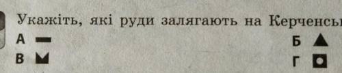 4Укажіть, які руди залягають на Керченському півострові.​