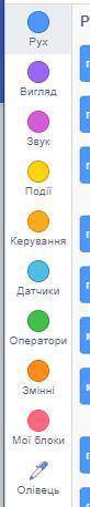 Ребята где на картинке ето найти в скренч оч нужно очень при очень умоляю