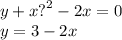 y + x {?}^{2} - 2x = 0 \\ y = 3 - 2x