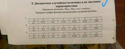 с математикой. за верный ответ! 5 задание,5 вопрос. На третьем фото показано как нужно правильно реш