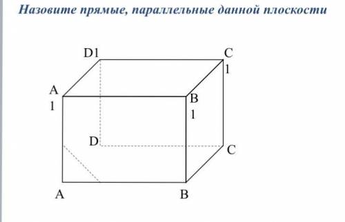 Назовите прямые, параллельные данной плоскости