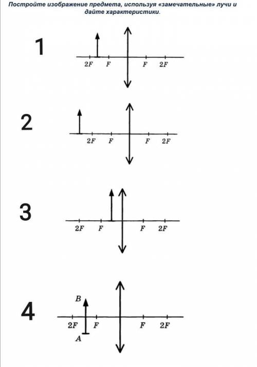 Постройте изображения предмета, используя замечательные лучи и дайте характеристики