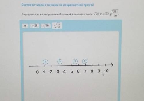 Соотнеси числа с точками на координатной прямой Определи, где на координатной прямой находятся числа