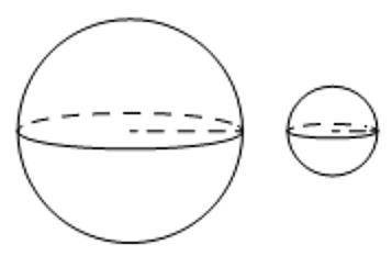 Дано два шара. Радиус первого шара в 13 раз больше радиуса второго. Во сколько раз объём первого шар