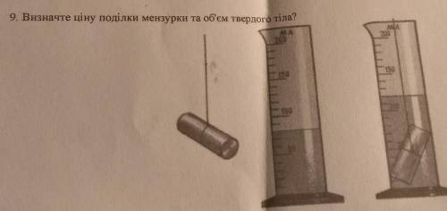 9. Визначте ціну поділки мензурки та об'єм твердого тіла?​