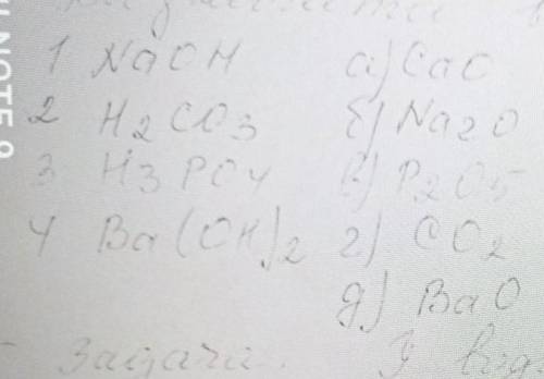 визначити відповідність речовин. Вказати основи і кислотні осксиди. Як визначити кислоти контрольная