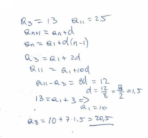Найдите восьмой член арифметической прогрессии, если в прогрессии​