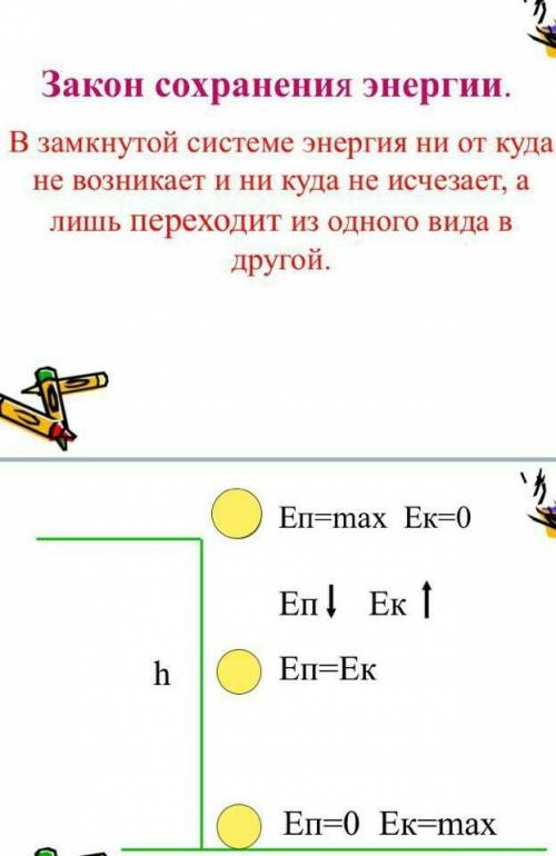 Стріла вилітає вертикально вгору зі швидкістю 50 м/с. На яку висоту вона підніметься, якщо її маса 2