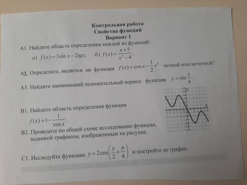 Контрольная работа свойства функций