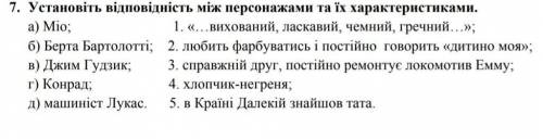 Установіть відповідність між персонажами та їх характеристики пожулучто ​