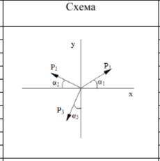 Техническая механика не ошибитесь, очень важная хрень.