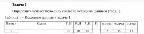 Техническая механика не ошибитесь, очень важная хрень.