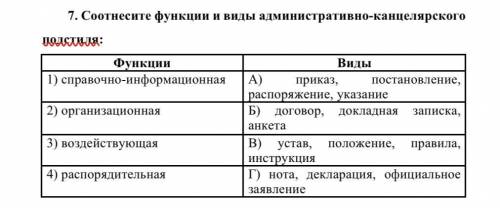 Тест 1. Для текстов официально-делового стиля характерно (выберите несколько вариантов ответа): 1) у