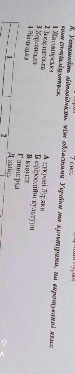 установіть відповідності між областями україни та культурами на вирощуванні яких вони спеціалізуютьс