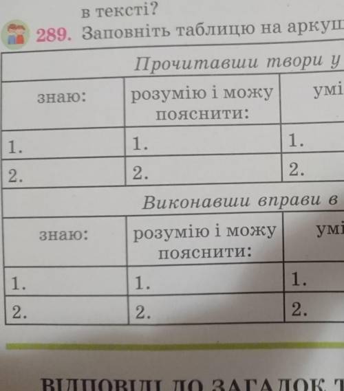 Заповніть таблицю на аркуші паперу. 3 клас​