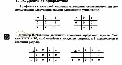 Если это п р е д е л ь н о просто, то я глупая))) Что тут вообще нужно делать и почему 1 + 1 = 10?..