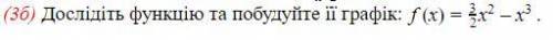 Дослідіть функцію та побудуйте її графік: fx=32x2-x3