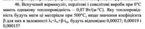 Вспученные вермикулитовые, перлитовые и совелитовые изделия при 0 ℃ имеют одинаковую теплопроводност