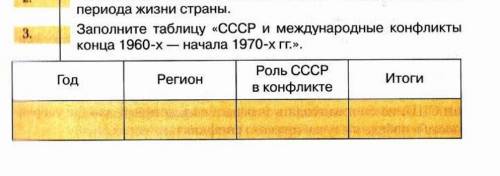 Заполните таблицу ссср и международные конфликты конца 1960 начала 1970 гг ​