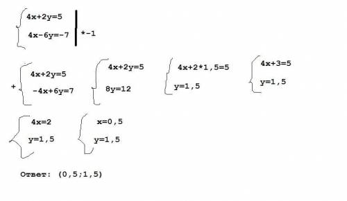 Розвяжите систему, методом добавления/додавання. 4х+2у=16х-5у=7​