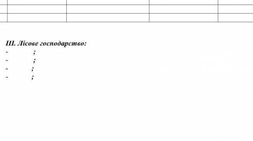 Тема:Первинний сектор господарства країн європи.