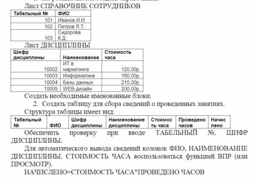 Не понимаю, что нужно делать в конце. Какая-то: проверка, впр, что делать то :?(