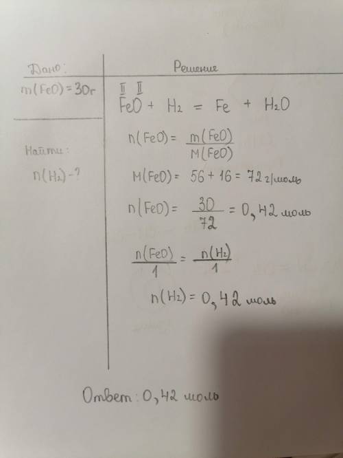 Сколько моль h израсходуется на восстановление fe из 30 гр оксида fe двухвалентного​