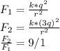 F_{1}=\frac{k*q^2}{r^2}\\F_{2}=\frac{k*(3q)^2}{r^2} \\\frac{F_{2}}{F_{1}}=9/1