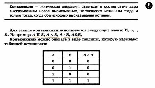 Почему-то я совсем не понимаю смысла написанного, особенно значения символов между А и В. Каково зна