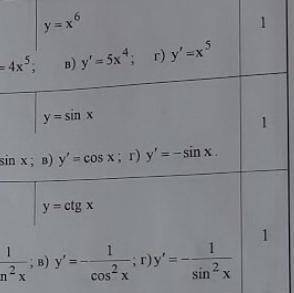 найти производную функции в пунктах в) и г) в каждом из номеров