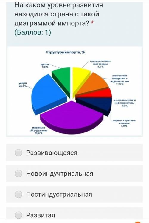 Посмотрите дайте ответ точный правильный ответ это контрольная работа ​