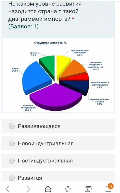 Посмотрите дайте ответ правильный это контрольная работа ​