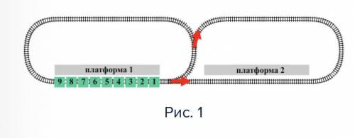 На сортировочной железнодорожной станции у платформы 1 находится состав из девяти вагонов, пронумеро