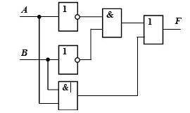 Составить логическую функцию и таблицу истинности, соответствующие логической схеме.