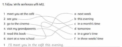 1. Follow. Write sentences with WILL