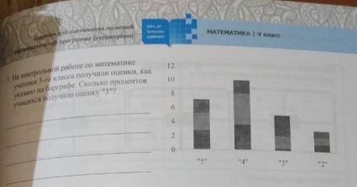 3. на контрольной работе по математике ученики 5-10 класса получили оценки, как указано на барграфе.