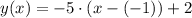 y(x)=-5\cdot(x-(-1))+2