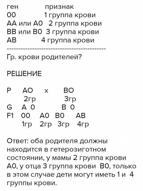 2. У двух сестер I и IV группа крови. Что можно сказать о группах крови их роди-телей?​