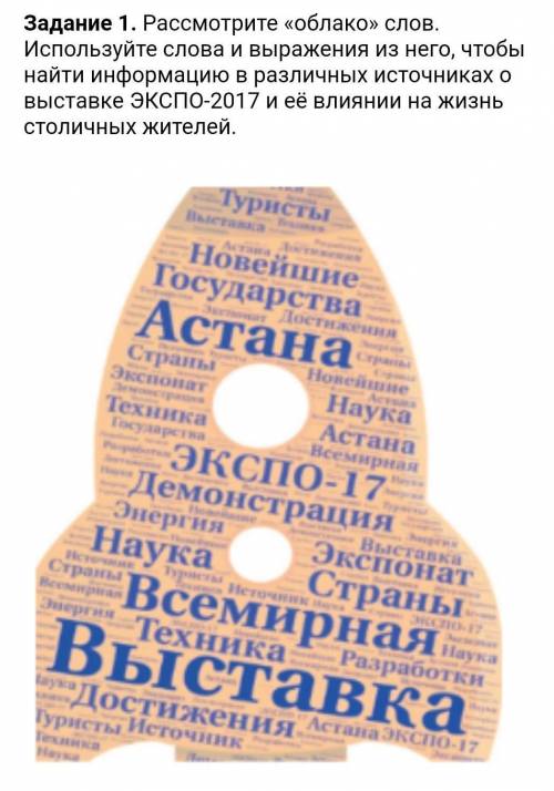 Рассмотрите «облако» слов. Используйте слова и выражения из него, чтобы найти информацию в различных