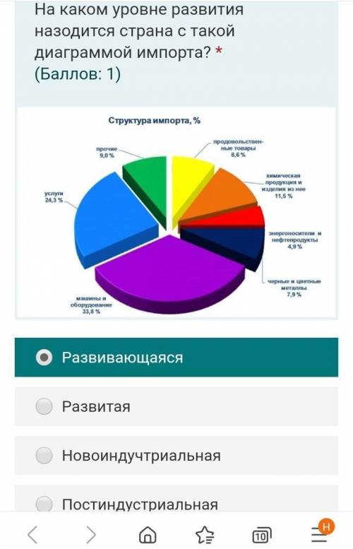 Я правильный ответ выбрал​