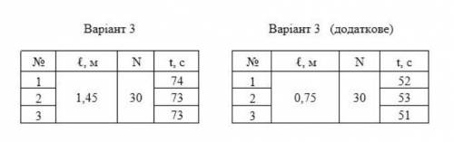 Термінове завдання! 10 клас фізика Завдання на фотоВаріант 3 l=1,45mN=30t1=74 ct2=73ct3=73cі варіант