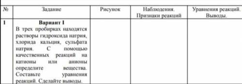 В трех пробирках находятся растворы гидроксида натрия, хлорида кальция, сульфата натрия. С качествен