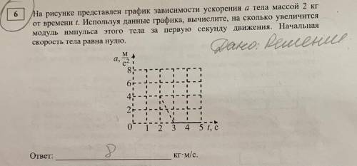 Очень нужна… Дано, решение, все как надо в физике. Заранее