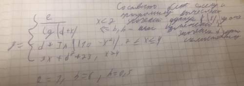 составить блок схему к этой задаче, и нужно написать на Паскаль ABC эту задачу