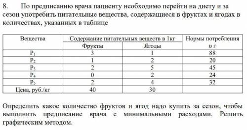 По предписанию врача пациенту необходимо перейти на диету и за сезон употребить питательные вещества