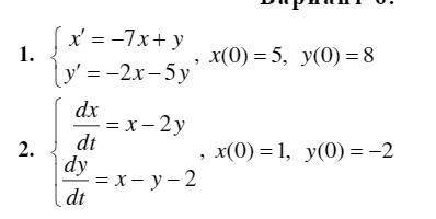 1. Найти частное решение системы дифференциальных уравнений, удовлетворяющее заданным начальным усло