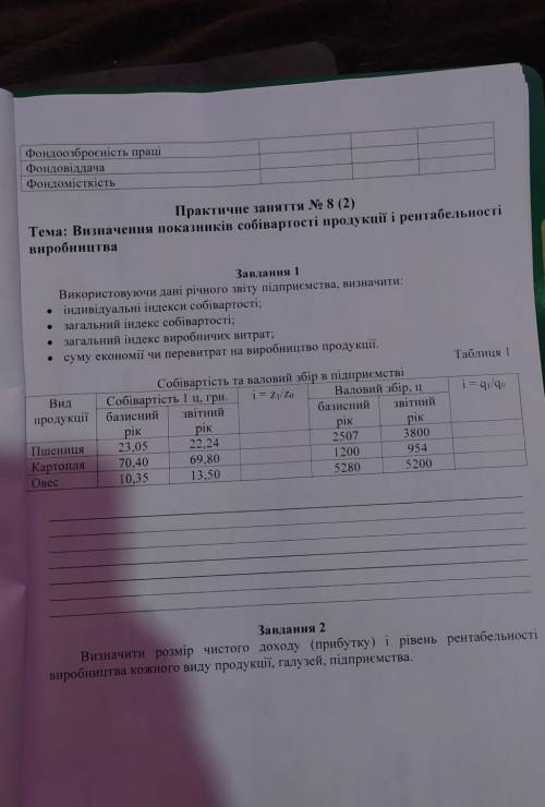 Заполните таблицу Фондоо збросність праціФондовіддачаФондомісткістьПрактичне заняття No 8 (2)Тема: В