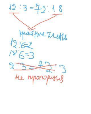 Дана пропорция 12 : 3 = 72 : 18. Определите, получится ли снова пропорция, если в данной пропорции к