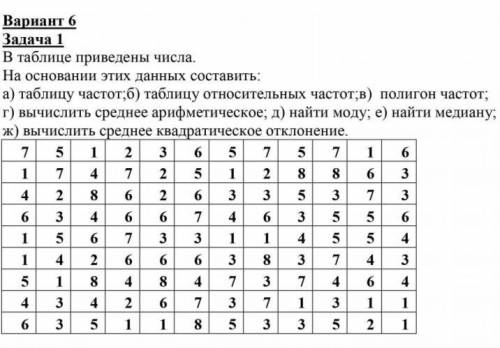 . НА ОСНОВАНИИ ЭТИХ ДАННЫХ СОСТАВИТЬ: СМОТРЕТЬ Рис.