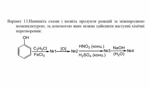 Напишіть схеми і назвіть продукти реакцій за міжнародною наступні хімічні номенклатурою, за до яких